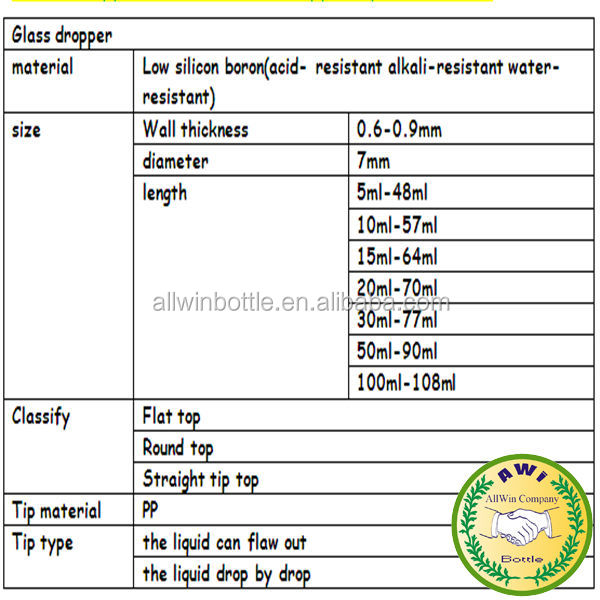 square glass dropper bottle for cinnamon oil