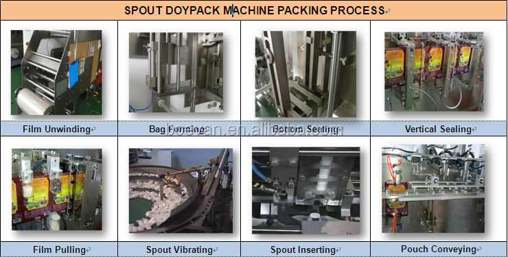 Hot-sale durable good quality uht milk packing machine