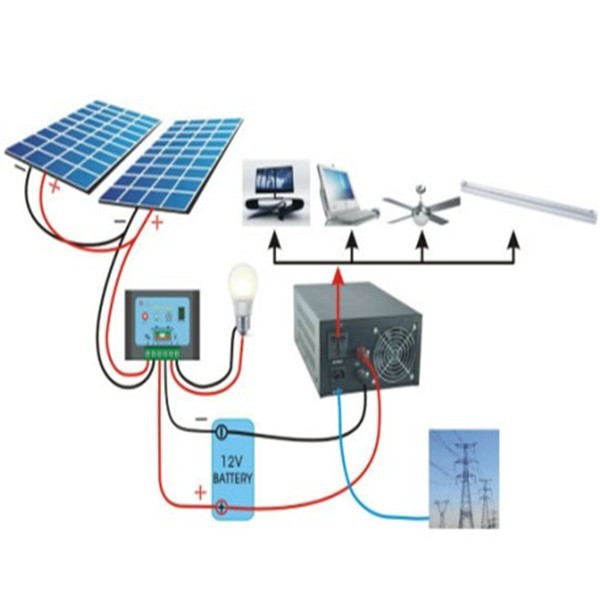  Solar Power Bank,Solar Power,Solar Power System Product on Alibaba.com