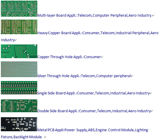 Ce & rohs 94v0 fr4 pcb工場仕入れ・メーカー・工場