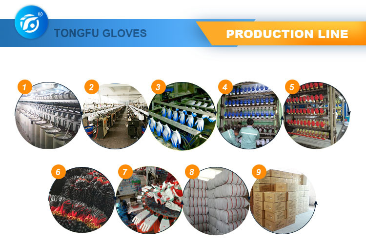 dipped latex gloves production line