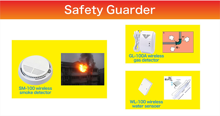 K3 GSM alarm elderly SOS alarm 07