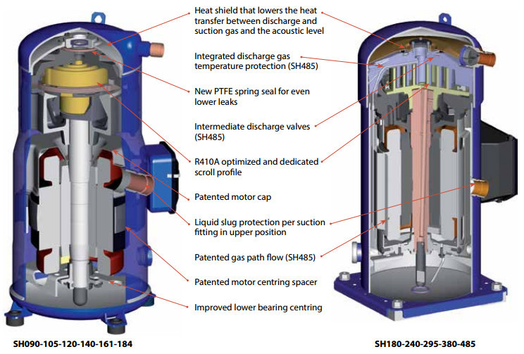 (SH240-4) High Quality SH Series Hermetic refrigeration performer compressors