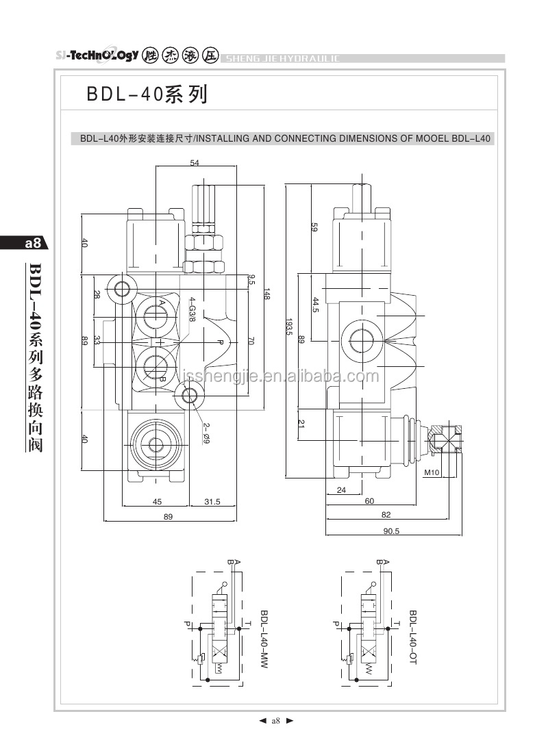 リフティング用バルブ油圧ティッピングトレーラースペアパーツ/bdl-l40e-ot-g3/8仕入れ・メーカー・工場