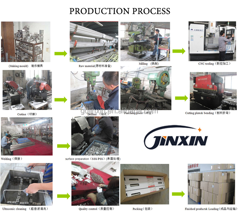 Jinxinステンレス鋼90度ガラスクランプヒンジ用フレームレスシャワールームガラスドア 問屋・仕入れ・卸・卸売り