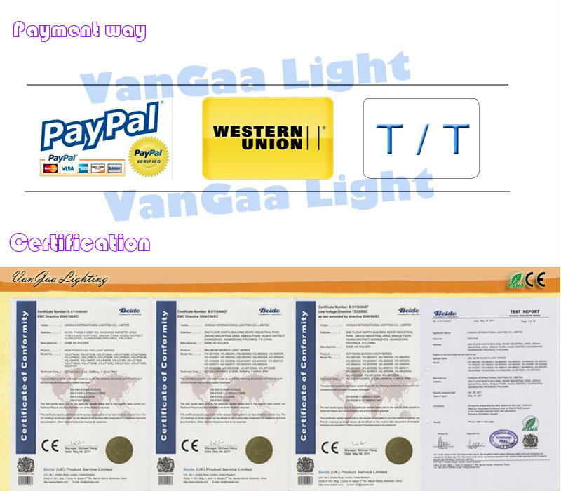 payment way and certification