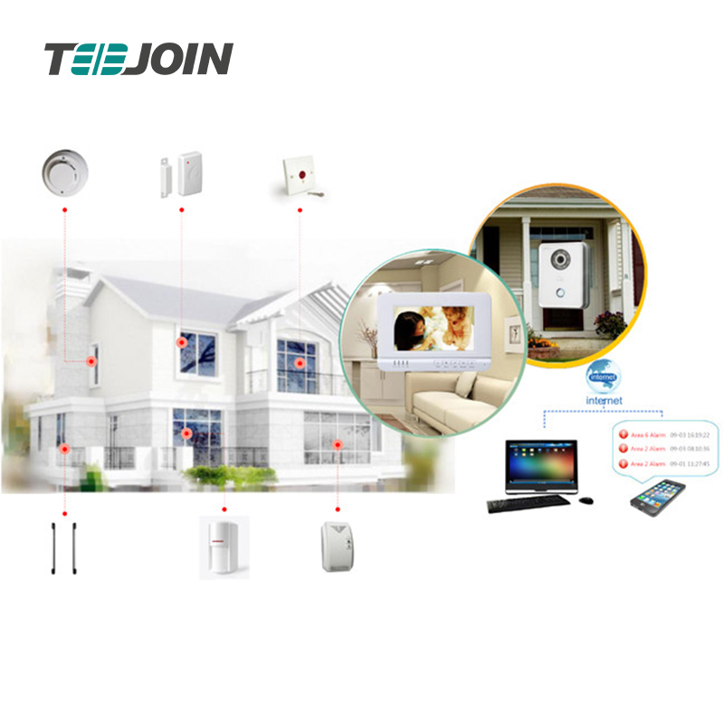 SMART HOME AUTOMATION1.jpg