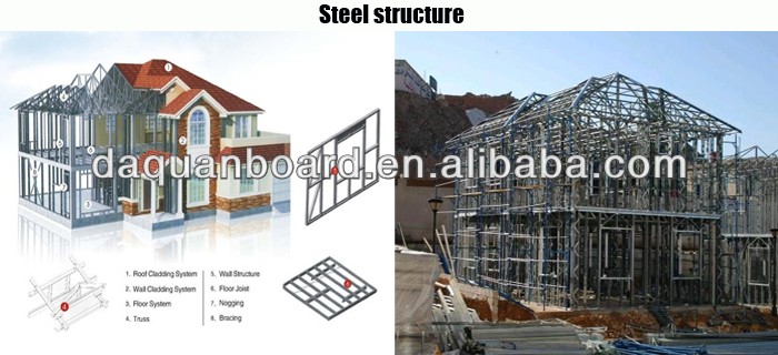 Cost-efficient Light Weight SOHO Steel Structure Apartment Building Prefab.jpg