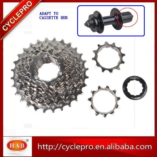 FREEWHEEL1