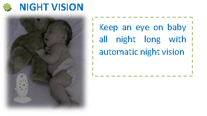 Night Vision