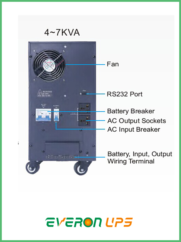 に700va7000vaコンピュータラインインタラクティブupsのマシン問屋・仕入れ・卸・卸売り