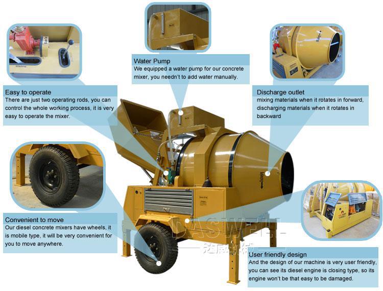 ディーゼルミニコンクリートミキサーjzr500daswellから問屋・仕入れ・卸・卸売り