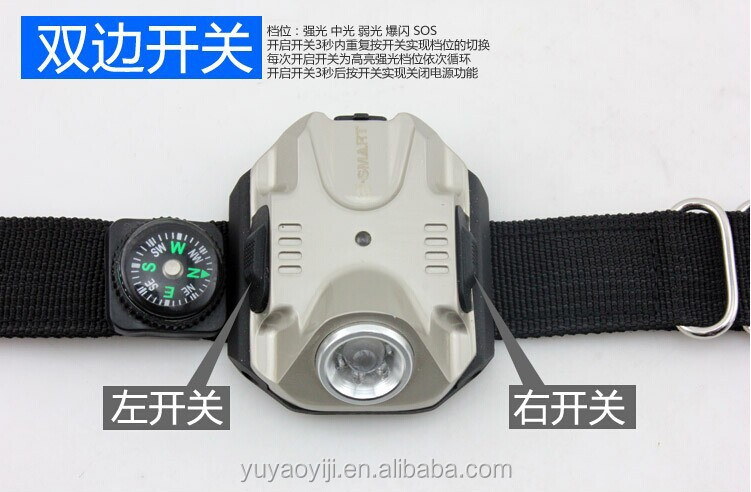新しいスタイルのナイトランニング2015機器ledライト懐中電灯腕時計グレア照明仕入れ・メーカー・工場