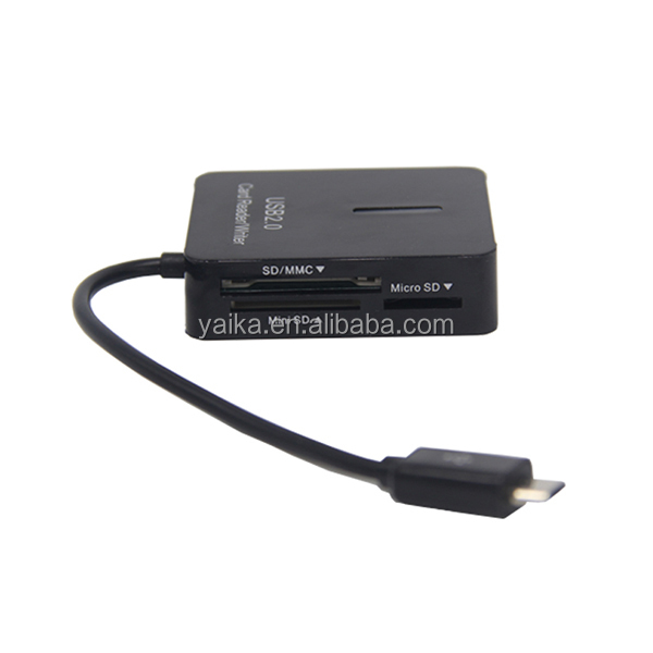 драйвер usb 2.0 card reader writer