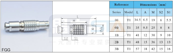 のプッシュ- プルコネクタfgg00b3030b3041b3052b3063b308仕入れ・メーカー・工場