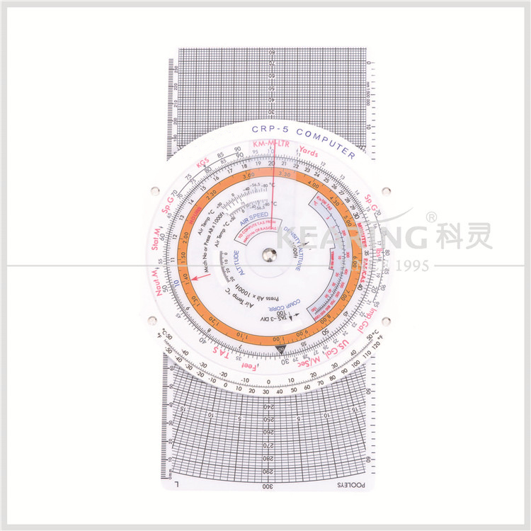 Kearingブランド軍事地図コンパス、 アクリル素材、 3.0mmthickness#kmc-1仕入れ・メーカー・工場