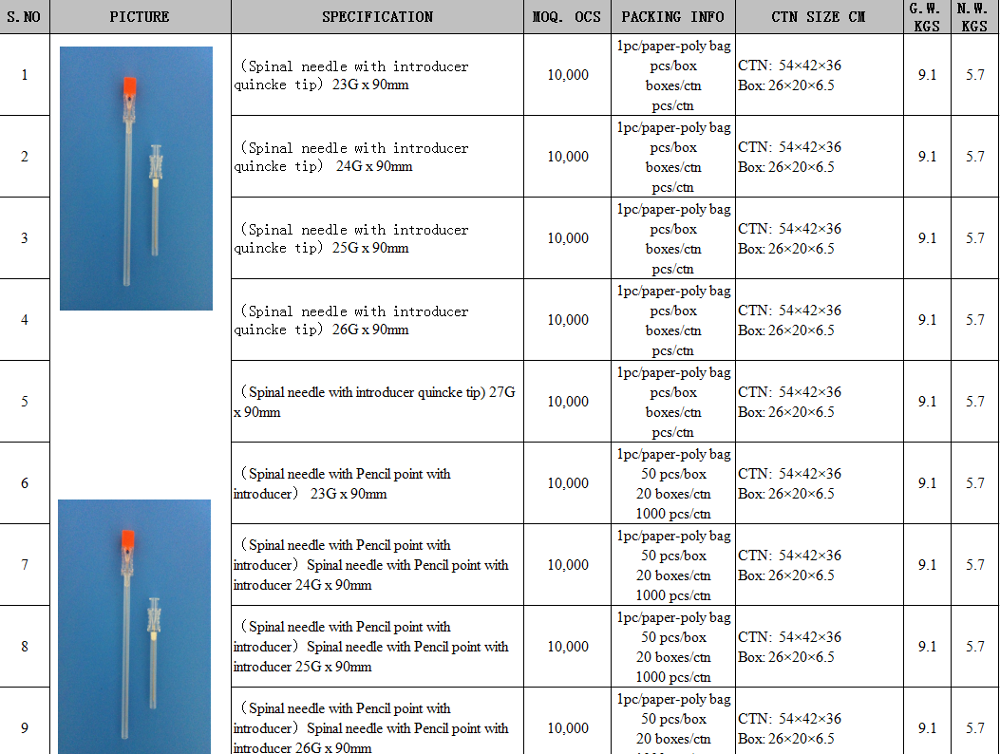 Medical Disposable Spinal Needle Buy Disposable Spinal Needle