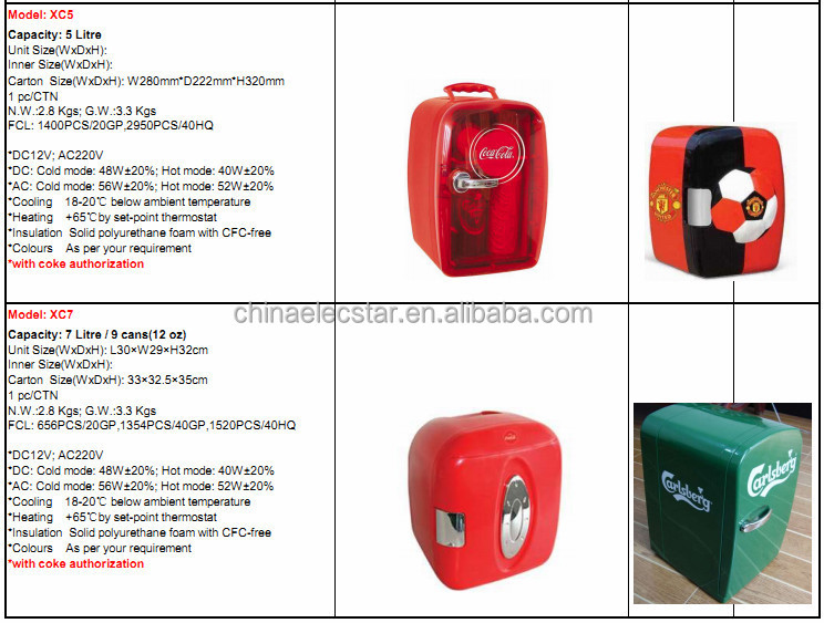 Dc12v110v車の小型冷蔵庫、 4-25l、 熱電ミニクーラーウォーマー・ac/コカコーラ用dcミニ冷蔵庫問屋・仕入れ・卸・卸売り