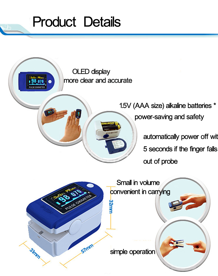 新しい2015指先パルスオキシメータ血中酸素モニター仕入れ・メーカー・工場