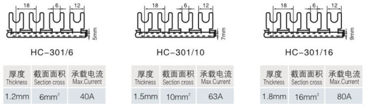 Hc-301terminalブロックコネクタ銅ブスバー仕入れ・メーカー・工場