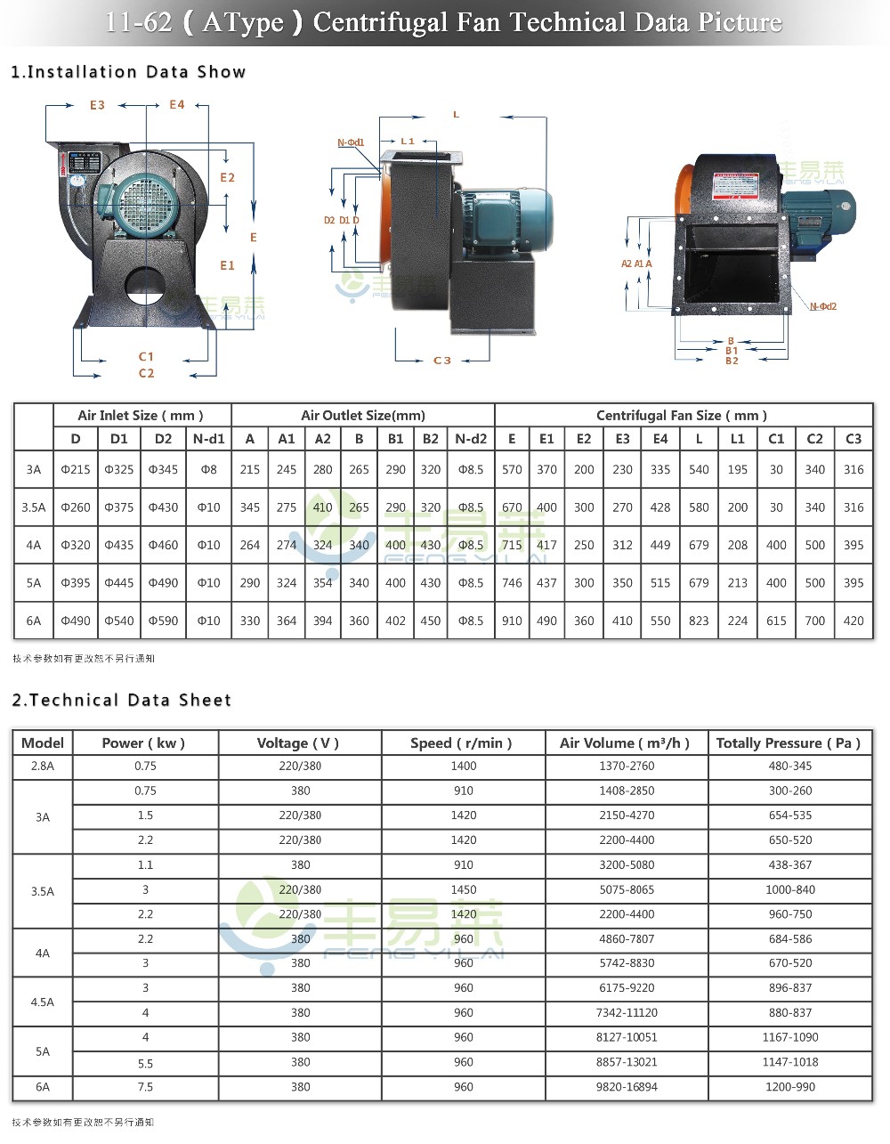 中国3000 cfm高耐熱遠心排気送風ファン価格用暖炉仕入れ・メーカー・工場