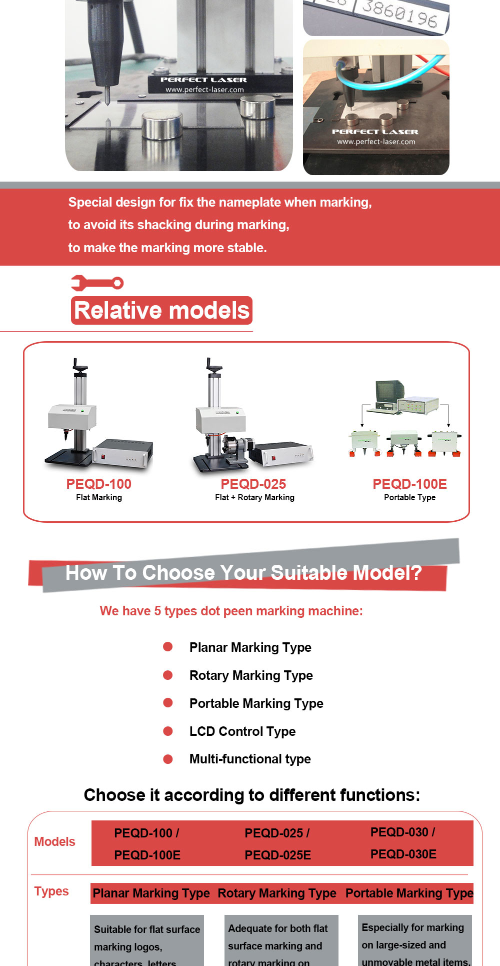 12 Perfect Laser-Dot Peen Marking Machine -PEQD-025.jpg