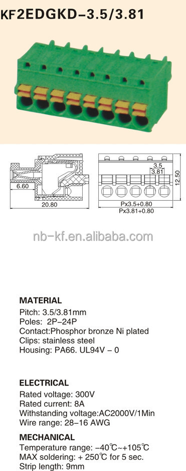 プラグイン可能なターミナルブロックコネクタ緑pitch3.5/3.81ミリメートル仕入れ・メーカー・工場