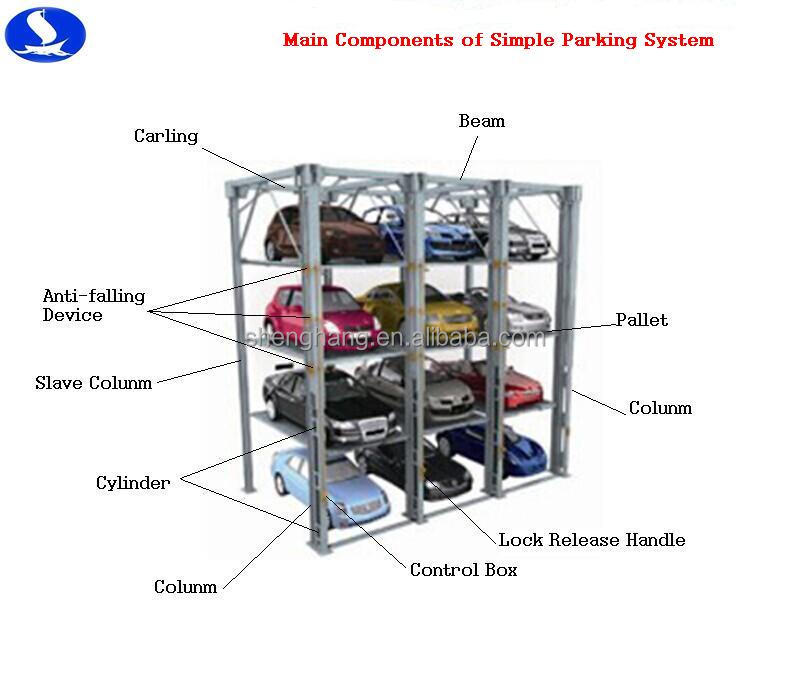 新製品ceiso2014年安いインテリジェント43~5レベルポストの駐車場システム問屋・仕入れ・卸・卸売り