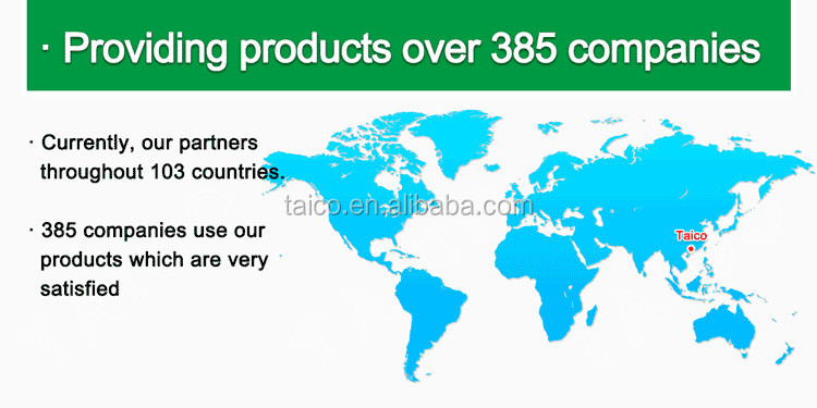 TAICO 12volt Battery 12v 5200mah lithium-ion Battery