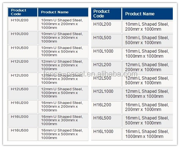 ASTM A775 PDF