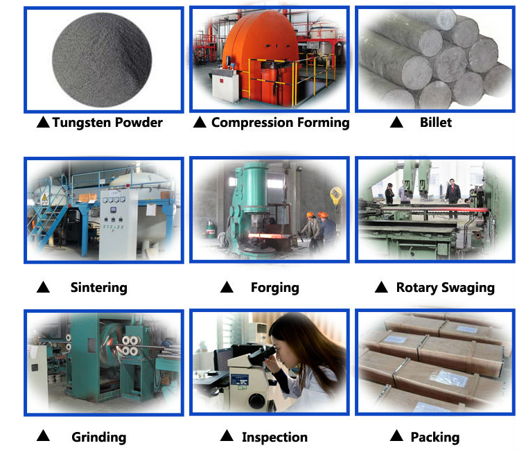 Tungsten Powder
