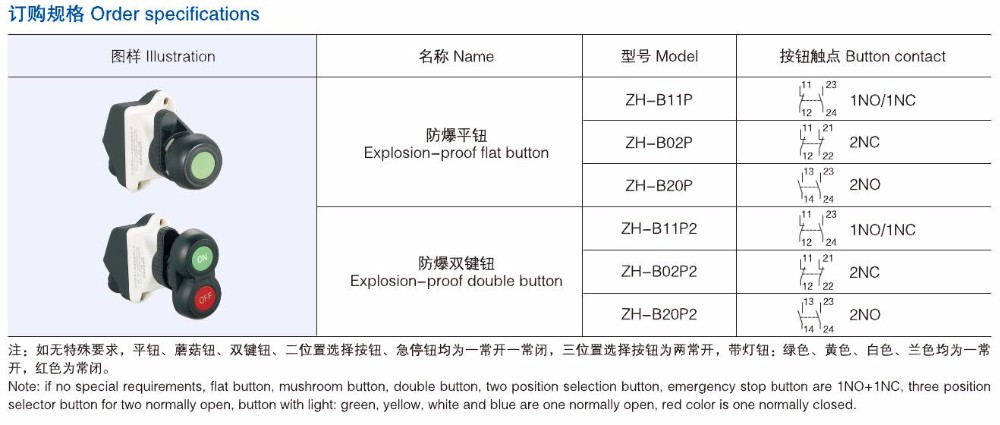 Order Specifications.jpg