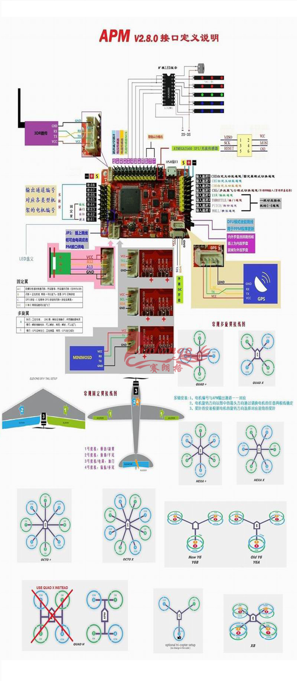 2015 diy quadcopter flight control board apm2.