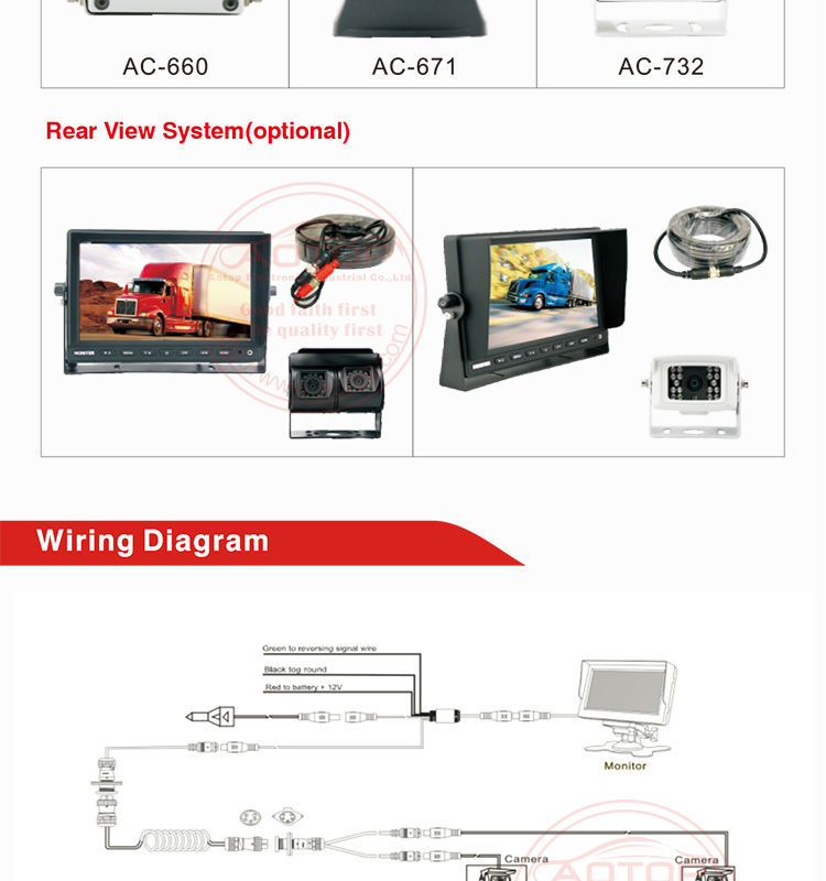 Av入力付き液晶モニター4pin/5pinコネクタpal・ntscシステム液晶モニタースタンドブラケット仕入れ・メーカー・工場