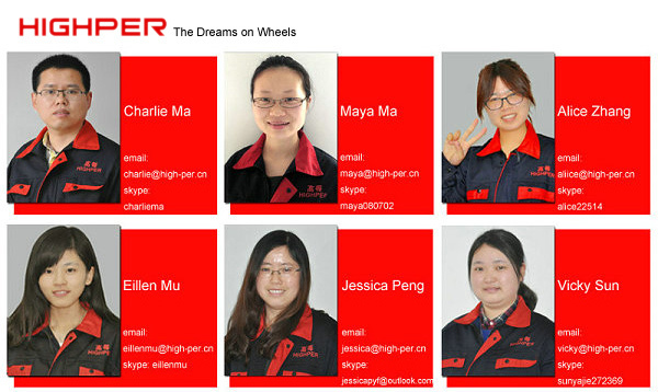 Highper-Sales-Team-600-2015