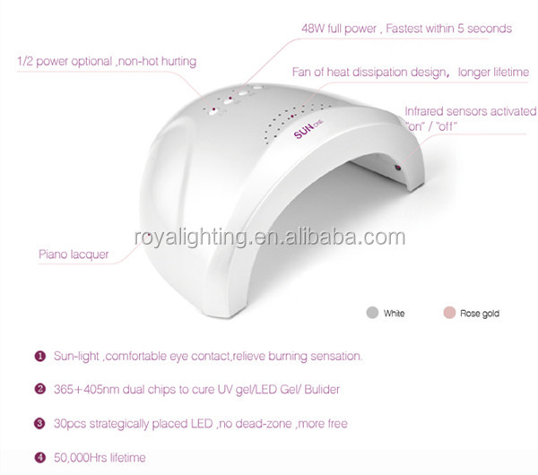 2015ホットな新製品の爪ネイルポリッシュドライヤーマシン48ワットデュアル365nm+405nm電子ledネイルランプ 問屋・仕入れ・卸・卸売り