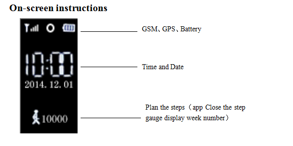 Q50 GPS