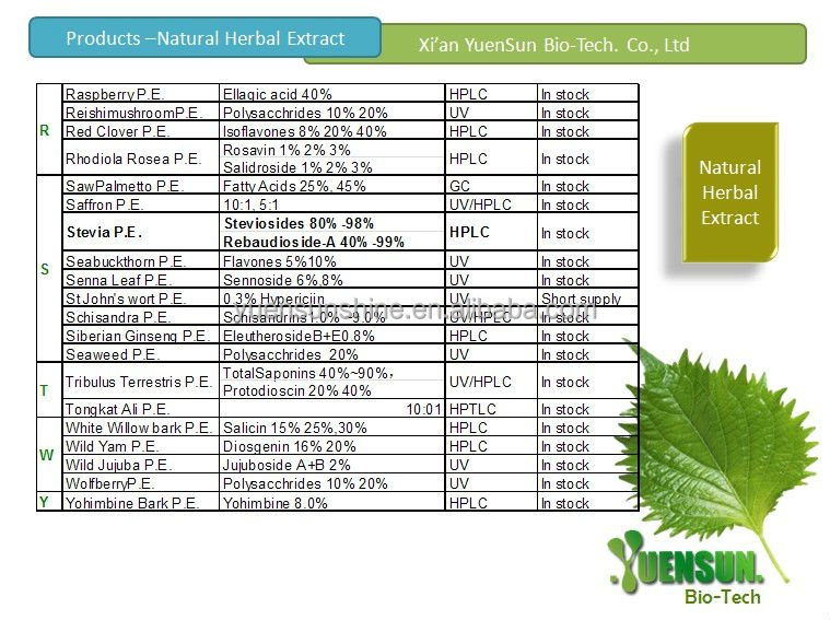 pure goji berry extract in health care supplement