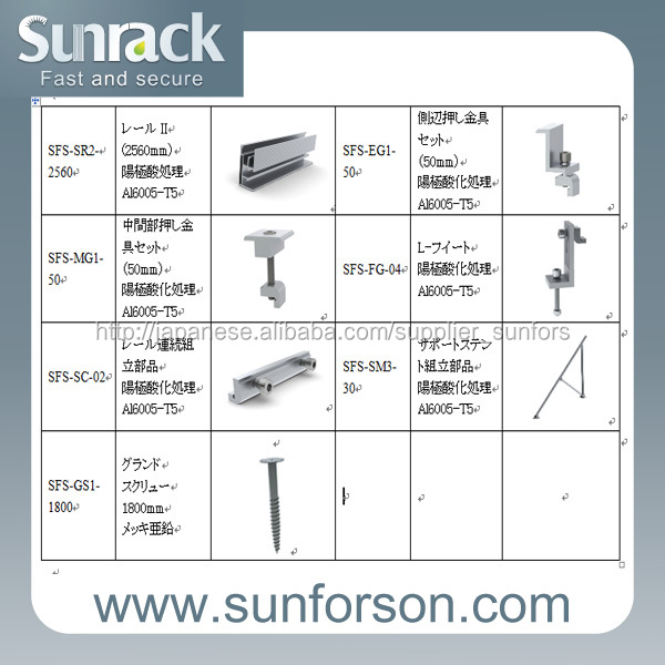 SunRack SFS-GM-02 グランドスクリュー土台・ＰＶパネル取り付け架台問屋・仕入れ・卸・卸売り