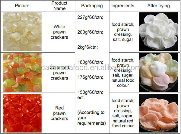 Prawn crackers1.jpg