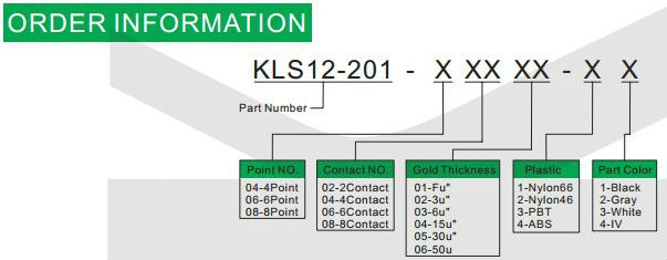 ワイヤコネクタrj11623k、 ul、 cerohs指令kls12- 201- 6p6c6p4c6p2c仕入れ・メーカー・工場