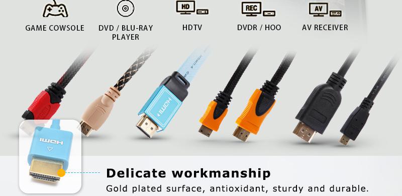 最高の品質sipu米国acケーブル220v接地された電源コード仕入れ・メーカー・工場