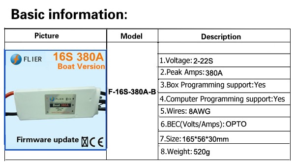 F-16S-380A-B basic info 