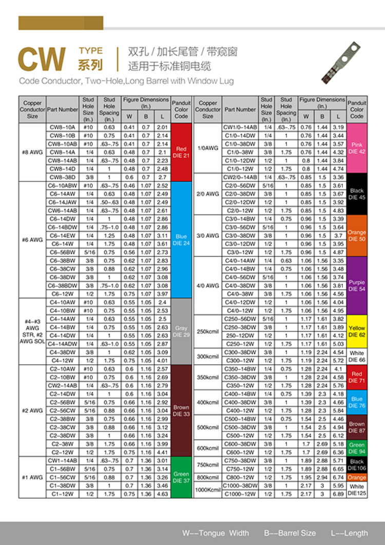 穴lug-one8#銅ケーブルラグ、 短筒/wウィンドウ- 銅ラグ仕入れ・メーカー・工場