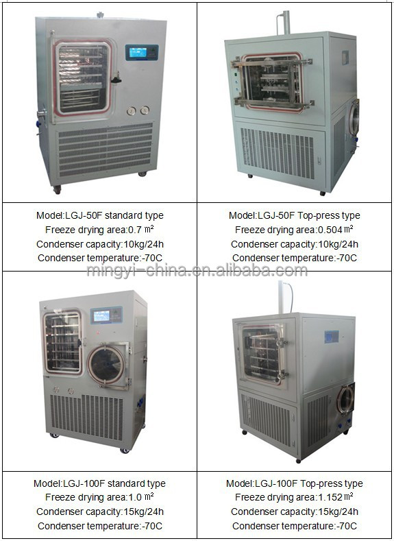 ceと垂直virtis凍結乾燥機、 確認されたiso仕入れ・メーカー・工場