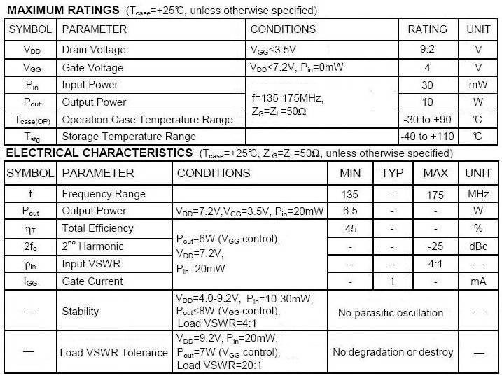 三菱ra07m1317m6.5w7.2v135~175mhzアンプパワーmosfetrfモジュール仕入れ・メーカー・工場