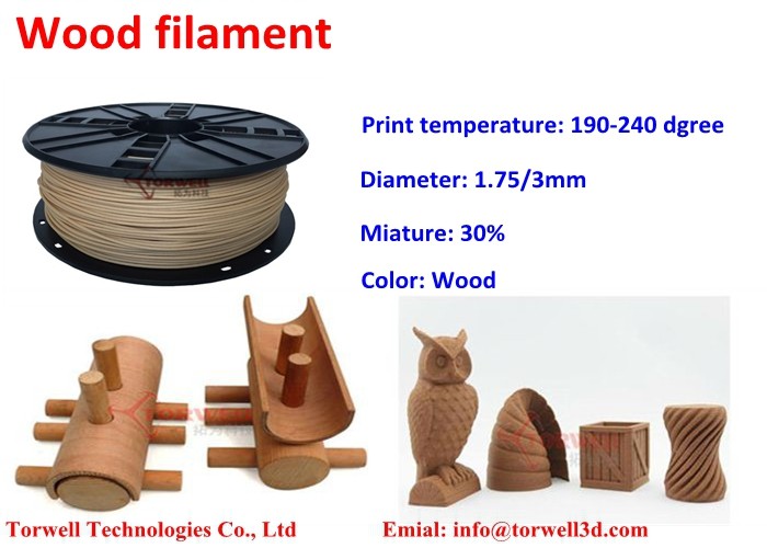 Wood filament.jpg