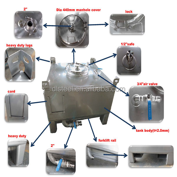 高品質ステンレス製ibcタンク国連認証取得問屋・仕入れ・卸・卸売り