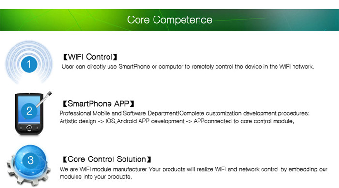 (usr- wl1) 遠隔制御装置、 wifi/ワイヤレスledコントローラ、 androidとiosアプリを供給する問屋・仕入れ・卸・卸売り