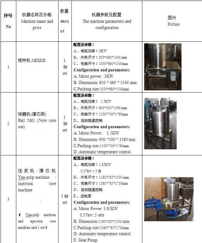 2014 hot sale full automatic chocolate egg roll machine